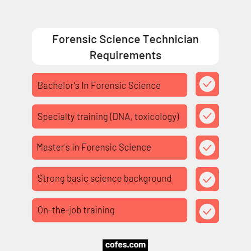 Forensic Science Technician Requirements