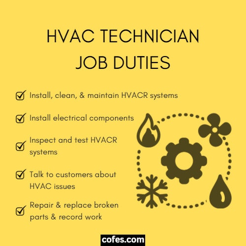 Hvac Technician Duties 