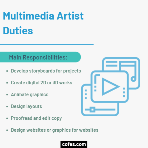 Multimedia Artist Duties