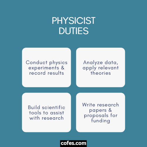 Physicist Duties