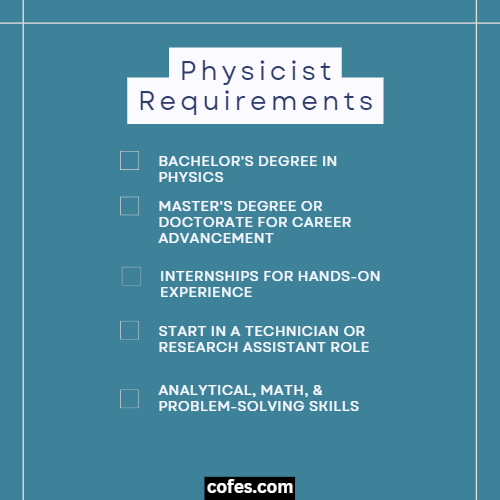 Physicist Requirements