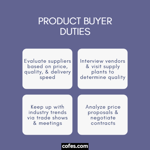 Product Buyer Duties