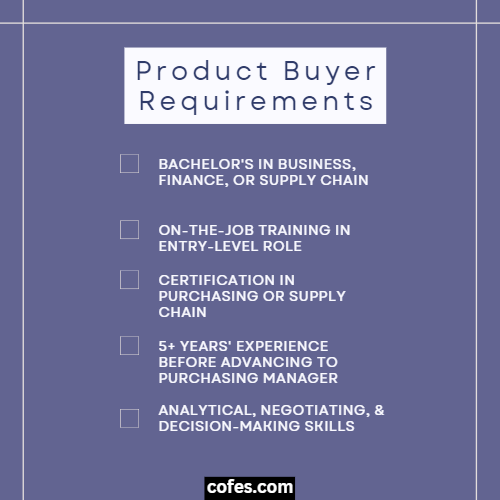 Product Buyer Requirements