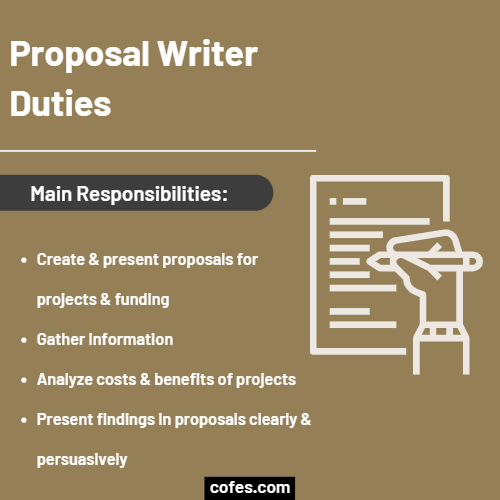 Proposal Writer Duties