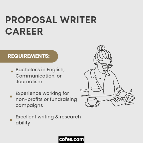 education requirements to be a proposal writer