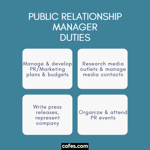Public Relationship Manager Duties