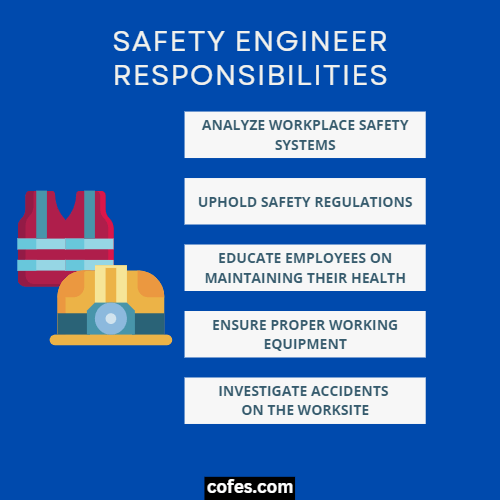 Safety Engineer Responsibilities