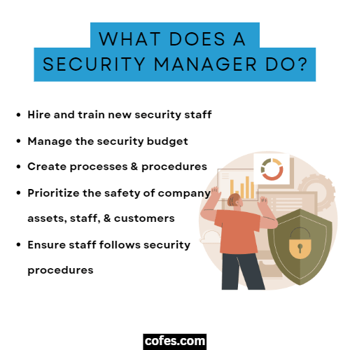 Security Manager Tasks