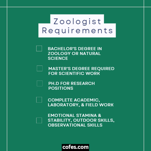 Zoologist Requirements